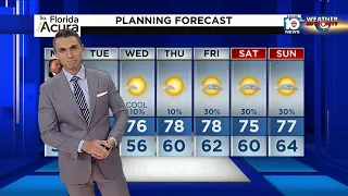 Local 10 News Weather: 01/16/22 Evening Edition