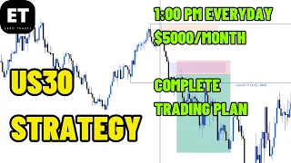 how i trade us30 every day to make 5k per month