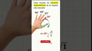 ÁNGULOS fácil trigonometría | Memorizar FUNCIONES TRIGONOMÉTRICAS con la mano | TRUCO MATEMÁTICO