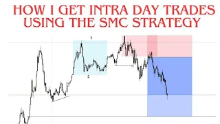 Intra Day Trades using the SMART MONEY CONCEPTS Strategy