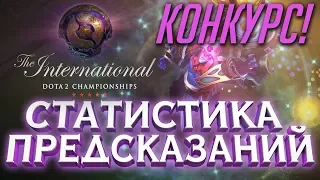 Конкурс Прогнозистов Компендиума Ti 2019 (Статистика Предсказаний)