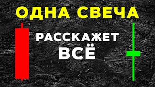 1 Свеча Манипулирует Всем Графиком! Что Меняет Всего ОДНА СВЕЧА! Обучение Трейдингу и Свечной Анализ