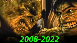 Evolution of Abomination Movies | 2008-2022