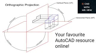 First angle projection and third angle projection in engineering drawing