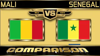 Mali VS Sénégal Sais-tu ! Qui a plus d'équipement militaire ?