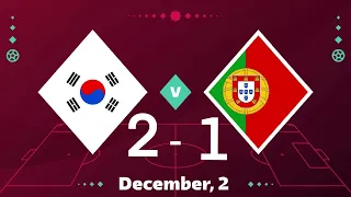 Portugal 🇵🇹 vs South Korea 🇰🇷 match summary animation 1-2| highlights Qatar world Cup 2022