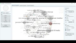 Bibliometric Analysis with VOSViewer