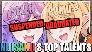 Nijisanji Top Talents [Selen & Pomu] Sick Of Horrible Management Problems (Black Company) [4chan]