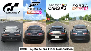 1998 Toyota Supra Mk4 Comparison - Forza Horizon 5, Gran Turismo 7, Project Cars 3, Forza Horizon 4