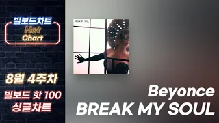 [빌보드차트 핫100]🔥8월 4주차 빌보드차트 HOT 100 Top 1-50｜멜론차트 x 최신 팝송 노래 모음 Billboardchart