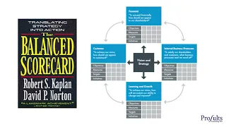 Implementing a Performance Measurement System: The Balanced Scorecard Approach