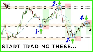 How To Trade KEY LEVELS Like A Pro (Simple Strategies For HUGE Profit...)