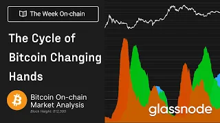 The Cycle of Bitcoin Changing Hands - The Week On-chain 42, 2023 (Bitcoin Onchain Analysis)