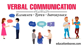 What is Verbal Communication? Key Elements | Types | Importance | Full Explained #communication