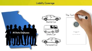 Introduction to the Office of Fleet management