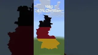 Germany christianity evolution #minecraft #minecraftmeme #ww1 #recommended #shorts