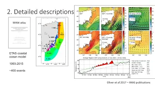 Marine Heatwaves – Trends, Impacts Attribution, and Software