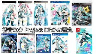 【ゆっくり解説】初音ミク Project DIVA の歴史