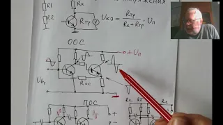 Отицательная и положительная обратные связи в электронике