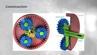 Calculating gear ratios within a planetary gear set. #gears #automobile #engineering