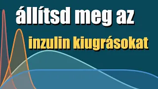 Inzulincsúcsok veszélye  - Így tudod megállítani őket