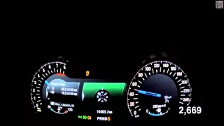 Ford Mondeo (New)  - Acceleration 0-100 km/h (Measured by Racelogic)