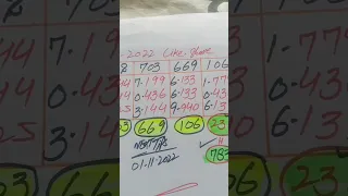 Thailand lottery 3up direct Set 01-11-2022 | Thai Lottery result today | Thai lottery | lotto result