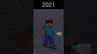 Evolution of Villager - Minecraft Animation