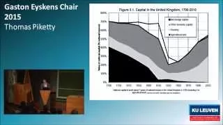 Lecture prof. Thomas Piketty: Capital in the Twenty-First Century