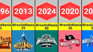 Every WWE WrestleMania Logo 1985-2024