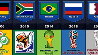 Fifa World Cup All Host Countries 1930 - 2026 | Comparison result