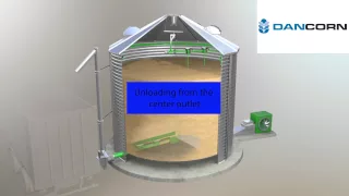 DRYING SILO SUKUP - WORKING PROCESS VIDEO