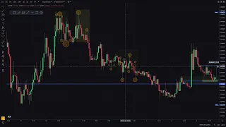 1SOL/USDT 05.01.2024