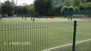 SLOVAN - GORICA U-17     0 : 4    ZADETKI - PRIJATELJSKA TEKMA 16.7.2022