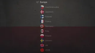 Poland Gets Betrayed by the Allies // Discord Meme
