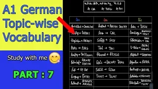 A1 GERMAN EXAM Topic-wise Vocabulary (Freizeit und Hobby= Freetime and Hobby): GERMAN LANGUAGE