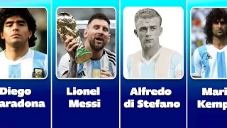 TOP 30 ARGENTINA FOOTBALL PLAYERS ALL TIME