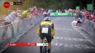 Roglic Crushes TT with a Smile  | Vuelta a España Stage 1 2021