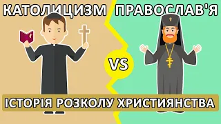 Історія розколу християнства на католицизм і православ'я | Суперництво католицизму і православ'я
