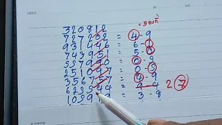 บน2ตัวมาตัวชนสูตรหลักวิ่งได้เลย16 พ.ค.67