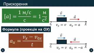 Рівноприскорений прямолінійний рух. Прискорення. Швидкість рівноприскореного прямолінійного руху