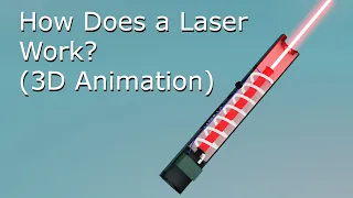 How Does a Laser Work? (3D Animation)