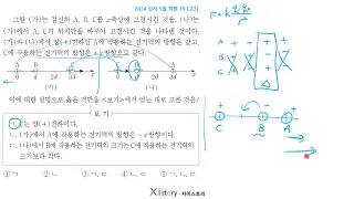 물리학1 2024 실시 5월 학평 19