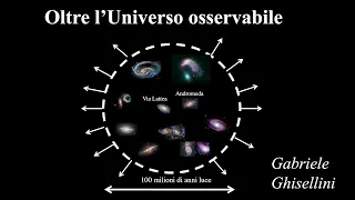 Oltre l'Universo osservabile