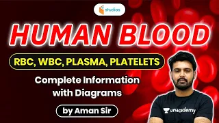 Human Blood (RBC, WBC, PLASMA, PLATELETS) | By Aman Sir