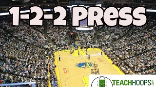 1-2-2 Basketball Press