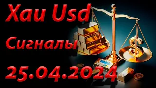 Xau Usd, Сигнал 25.04.2024. Прогноз форекс. Трейдинг, торговые рекомендации.