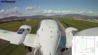 DA 42 NG Demonstration Engine Failure during Take-off