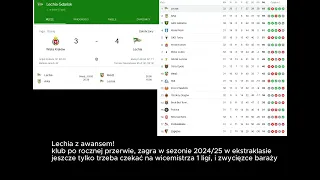 Lechia Gdańsk awansowała do ekstraklasy!