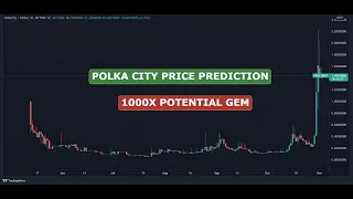 POLC Polka City Price Prediction - 1000X Potential Crypto Gem